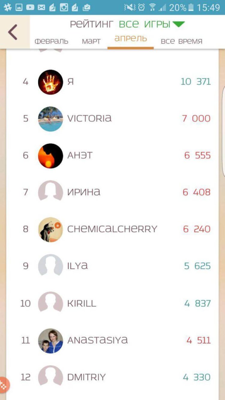 Сразись с противоположным полом с этим сборником словесных игр! Фото.