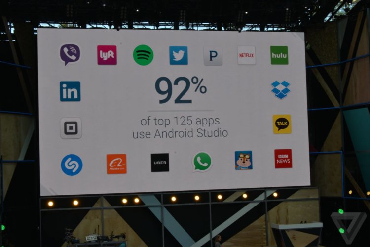 Итоги открытия конференции Google I/O. Итоги открытия конференции Google I/O. Фото.