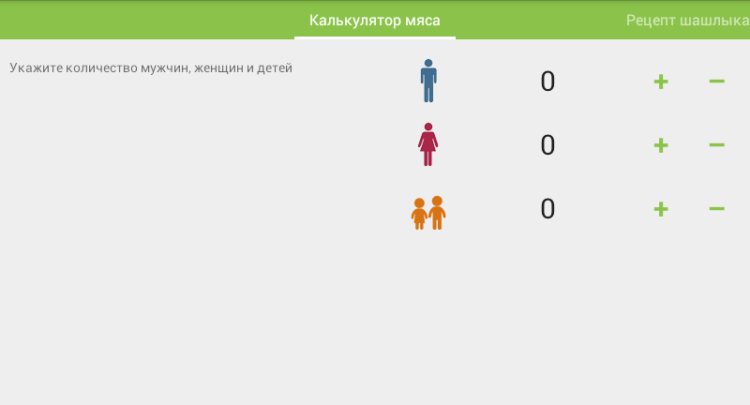 «Мастер шашлыка» — сколько продуктов надо для пикника? Фото.