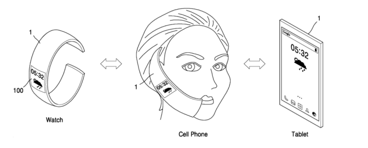 Порадует ли Samsung гибкими смартфоном-часами-планшетом? Порадует ли Samsung гибкими смартфоном-часами-планшетом? Фото.