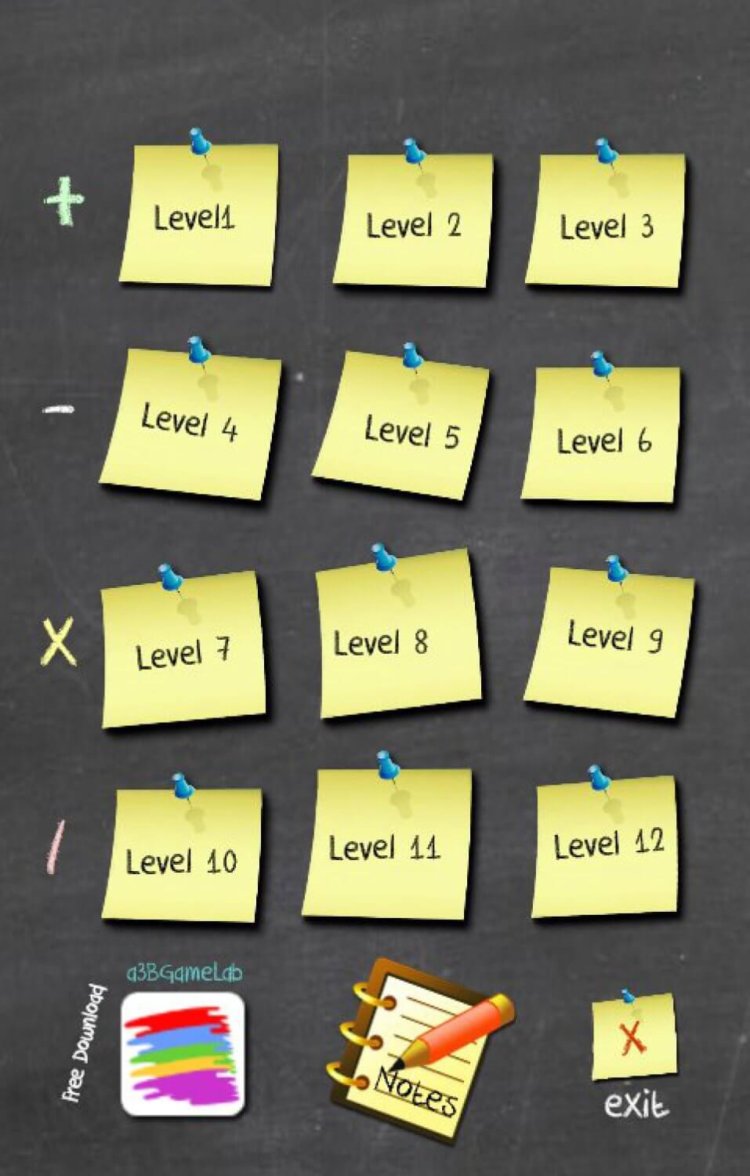 Как объяснить ребенку смысл переменных в уравнениях? Как объяснить ребенку смысл переменных в уравнениях? Фото.