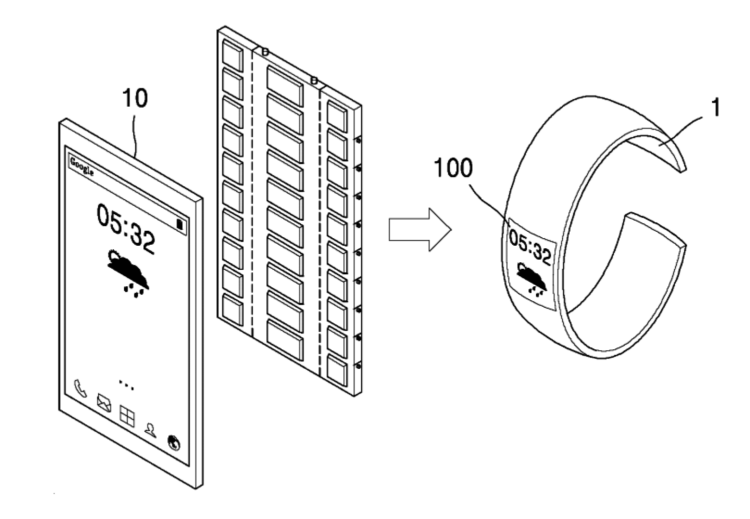 Порадует ли Samsung гибкими смартфоном-часами-планшетом? Порадует ли Samsung гибкими смартфоном-часами-планшетом? Фото.