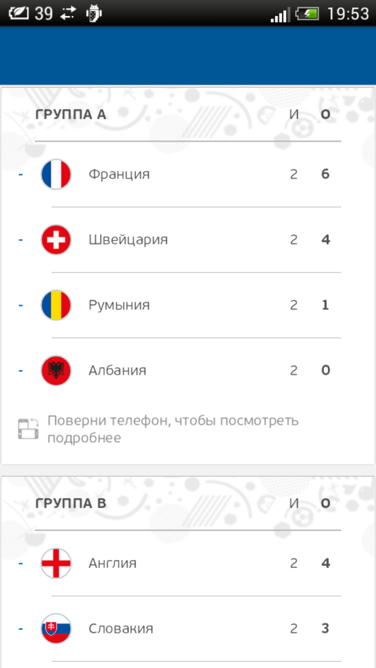 UEFA EURO 2016 — продолжаем следить за главным футбольным событием года. Фото.