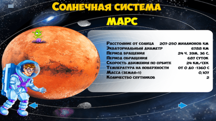 История разработки энциклопедии «Космос для детей» в приложении PlayStory от первого лица. PlayStory: детские энциклопедии всегда под рукой. История разработки энциклопедии «Космос для детей» в приложении PlayStory от первого лица. PlayStory: детские энциклопедии всегда под рукой. Фото.