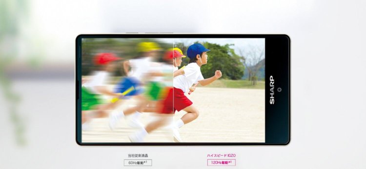 Новый Sharp Aquos mini SH-03H — фото и характеристики. Фото.