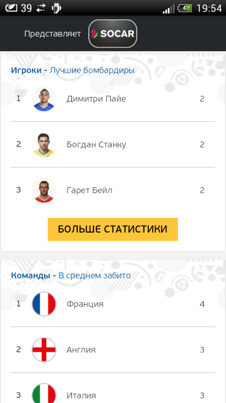 UEFA EURO 2016 — продолжаем следить за главным футбольным событием года. Фото.