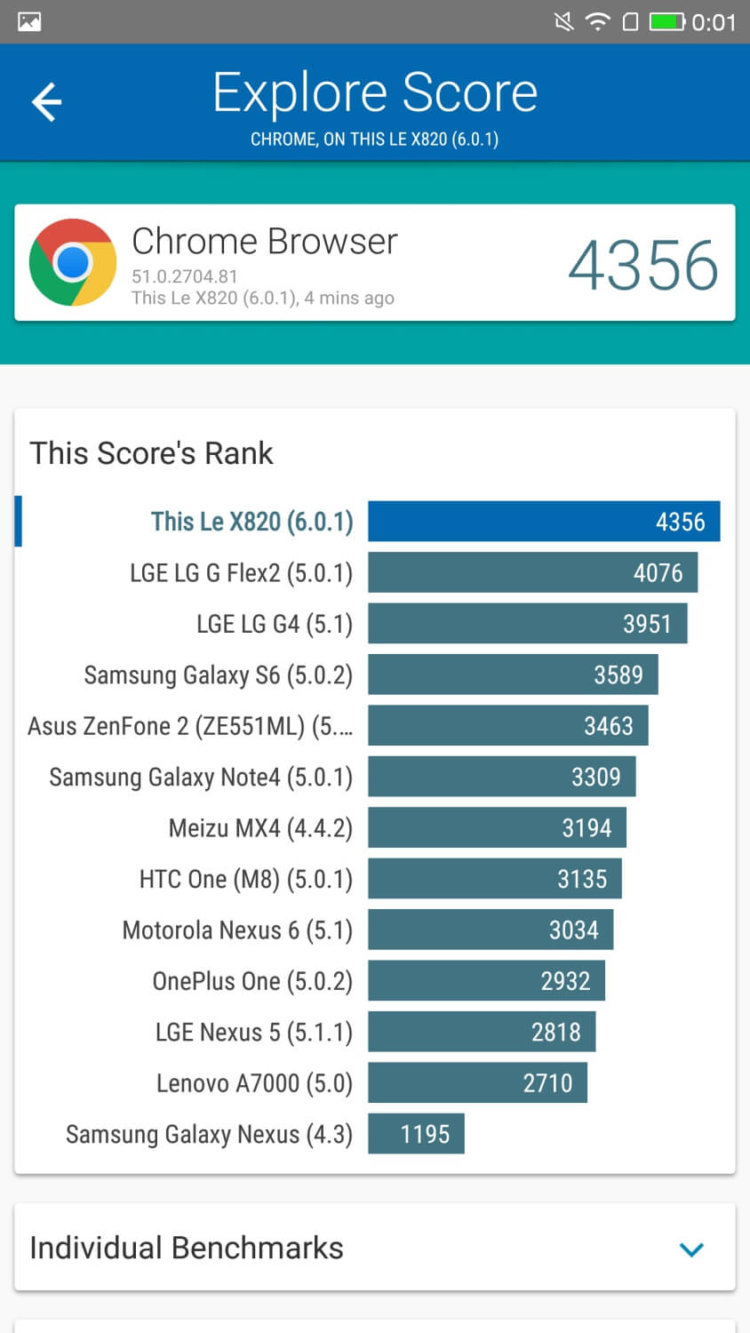 LeEco LeMax 2: кажется, они научились! LeEco LeMax 2: кажется, они научились! Фото.