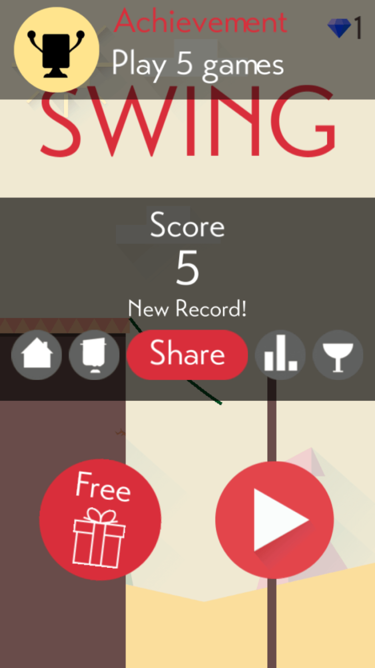 Swing. Простота — залог веселья. Swing. Простота — залог веселья. Фото.