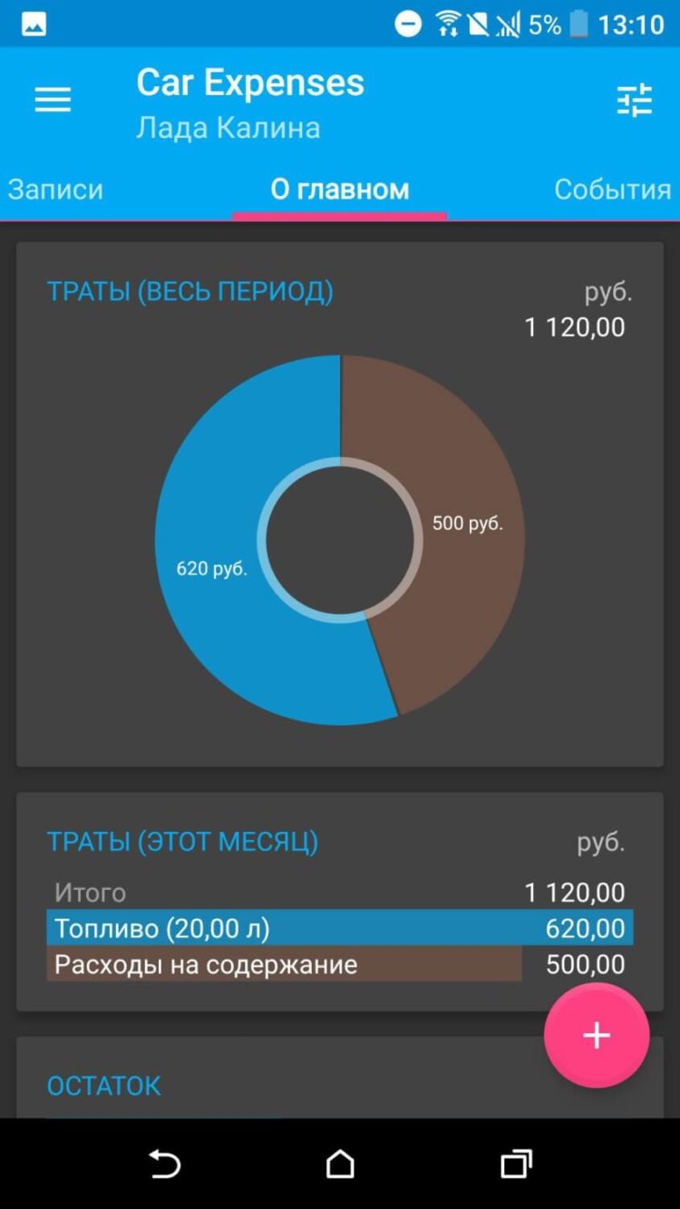 Car Expenses — расчет расходов на авто. Car Expenses — расчет расходов на авто. Фото.