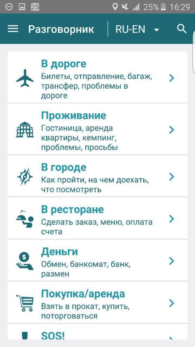 Этому городу нужен офлайн-переводчик для Android! Фото.