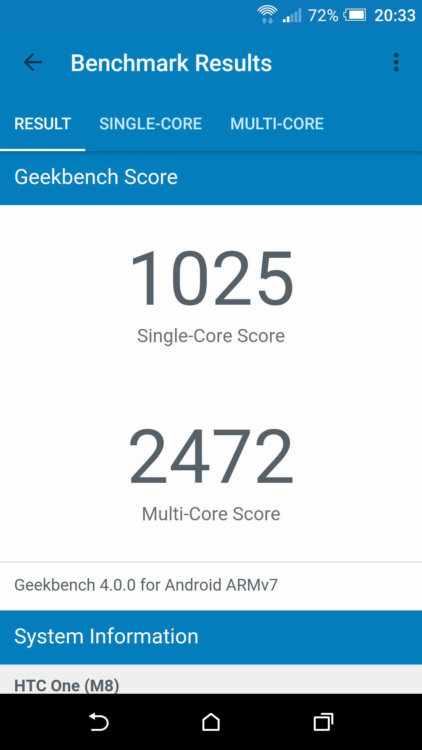 Geekbench 4.0 — масштабное обновление популярного бенчмарка. Фото.