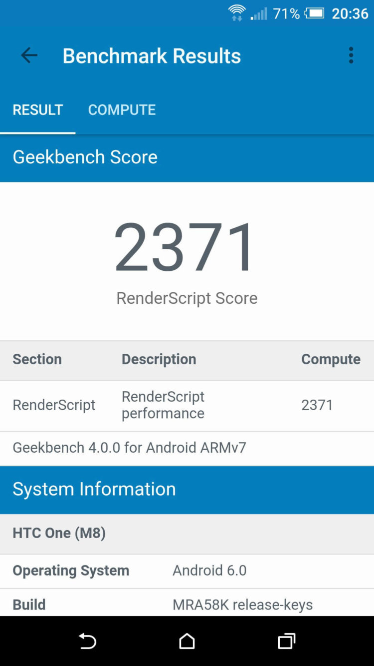Geekbench 4.0 — масштабное обновление популярного бенчмарка. Фото.