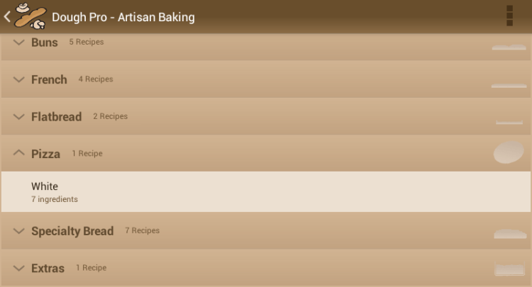 Калькулятор ингредиентов теста различной выпечки для начинающих. Фото.