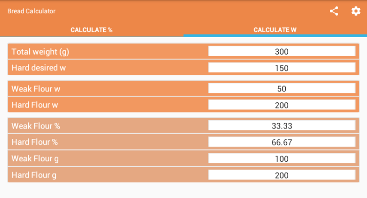 Калькулятор пропорций ингредиентов для домашнего хлеба. Калькулятор пропорций ингредиентов для домашнего хлеба. Фото.