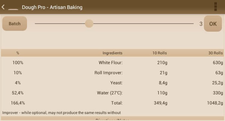 Калькулятор ингредиентов теста различной выпечки для начинающих. Фото.