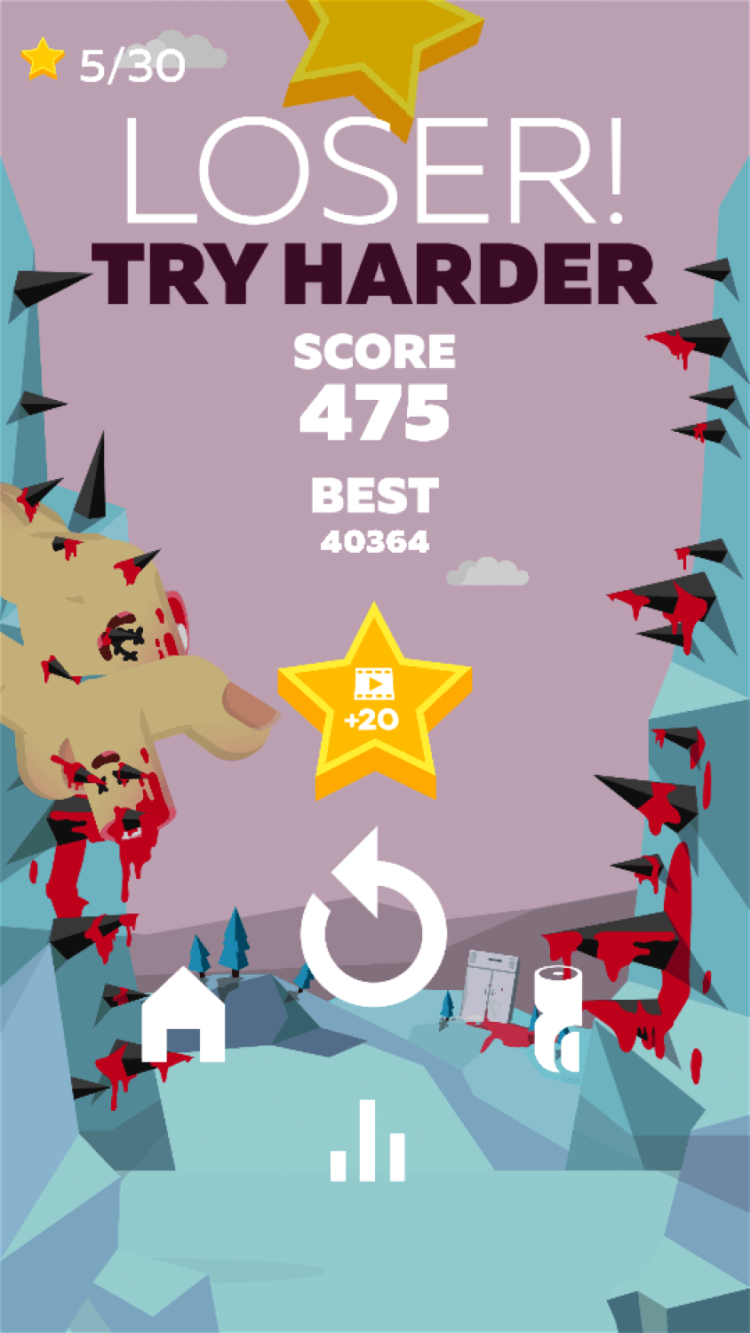 Bloody Finger JUMP — глупость выглядит именно так. Bloody Finger JUMP — глупость выглядит именно так. Фото.