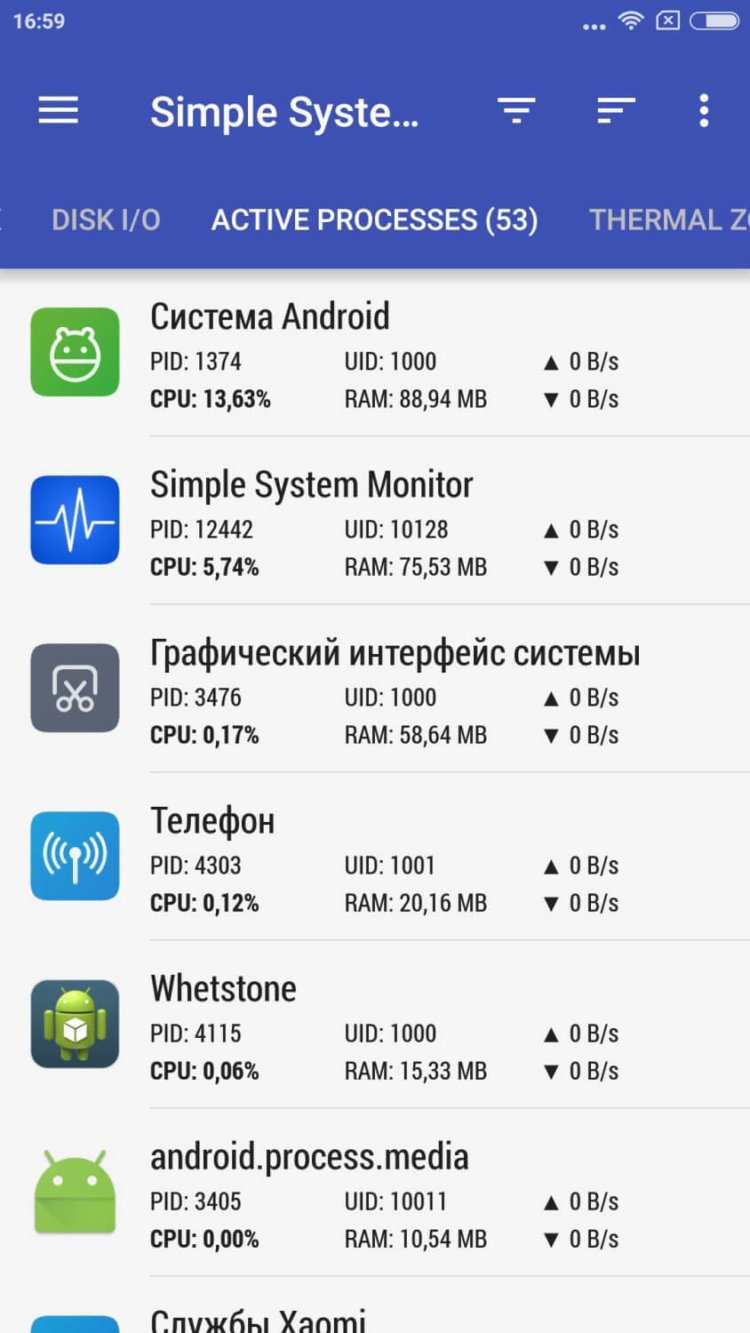 Simple System Monitor — функциональный мониторинг системы. Фото.