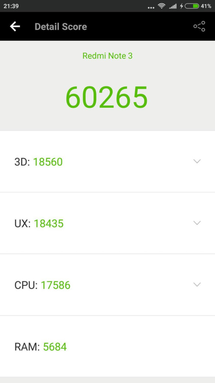 Xiaomi Redmi Note 3 Pro: мнение владельца. Xiaomi Redmi Note 3 Pro: мнение владельца. Фото.