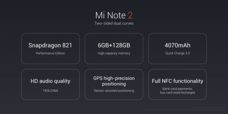 Xiaomi представила Mi Note 2 – китайский Galaxy Note 7. Фото.