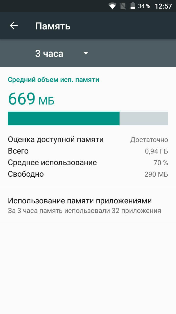 Обзор UMi London. Чего стоит ожидать от смартфона за 3-4 тысячи рублей? Железо. Фото.