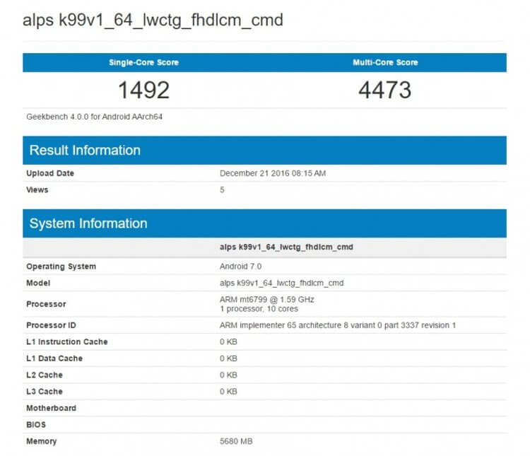 Helio X30 «проявился» в GeekBench