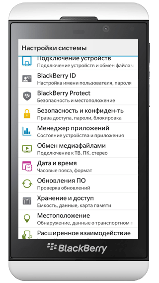 Как я решил перейти с Android на BlackBerry OS 10. Фото.