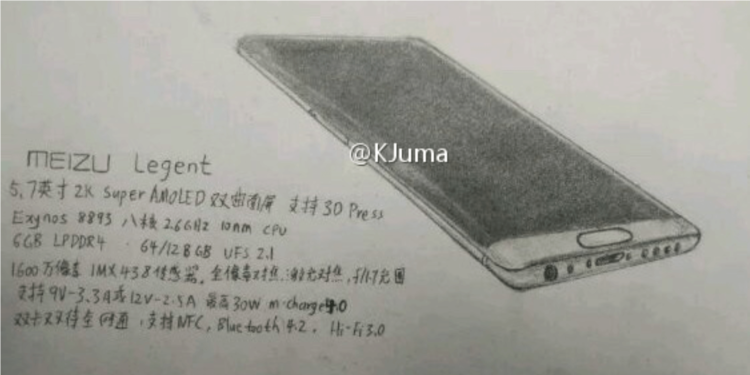 Как будет выглядеть безрамочный конкурент Xiaomi Mi Mix от Meizu (+характеристики). Фото.