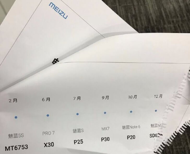 Чем порадует Meizu в 2017 году? Фото.