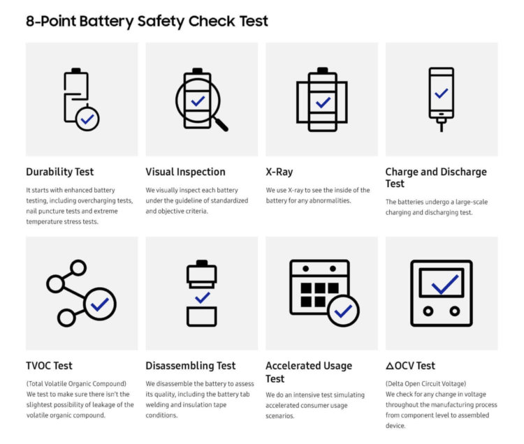Как Samsung отныне будет проверять безопасность аккумуляторов для смартфонов. Фото.
