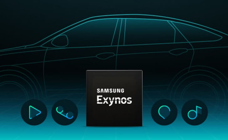Чипсет Exynos 9 8895 от Samsung — и для автомобилей. Фото.