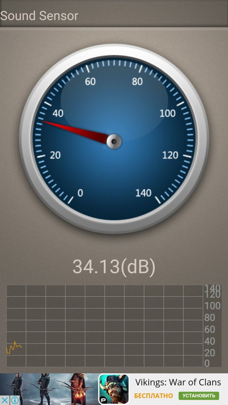 Sensor Box — проверка работоспособности датчиков смартфона. Sensor Box — проверка работоспособности датчиков смартфона. Фото.
