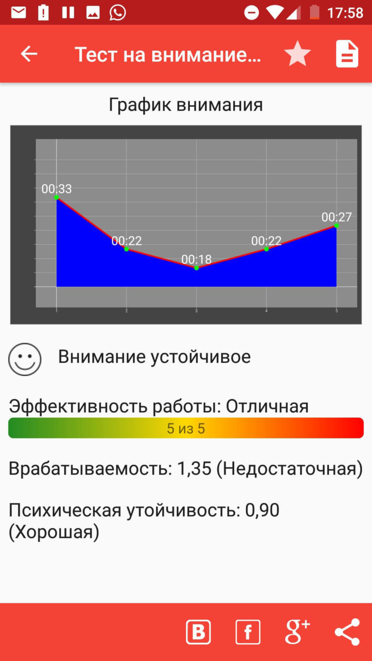 Псиxoлогические тесты — вероятно, самый крупный сборник тестов в Google Play. Фото.