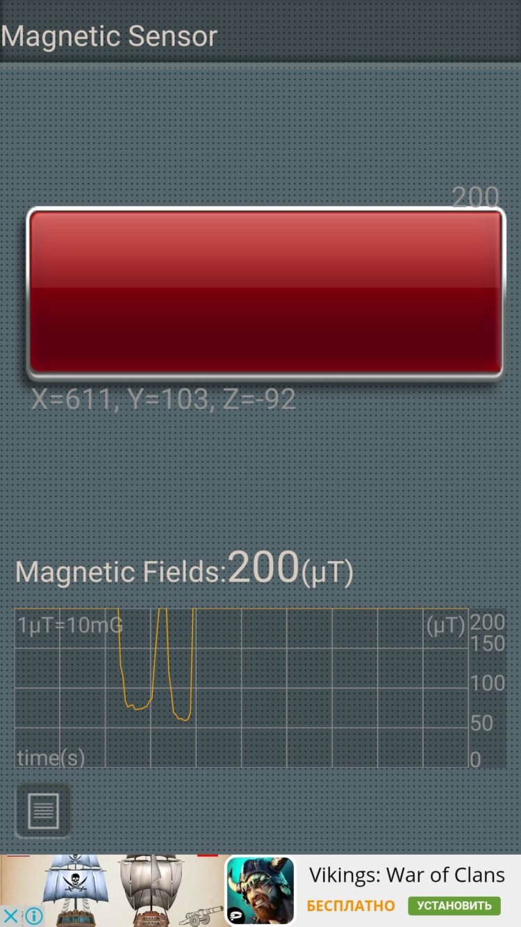 Sensor Box — проверка работоспособности датчиков смартфона. Sensor Box — проверка работоспособности датчиков смартфона. Фото.