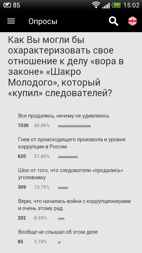 «Преступная Россия» — самые важные новости из мира криминала. Фото.