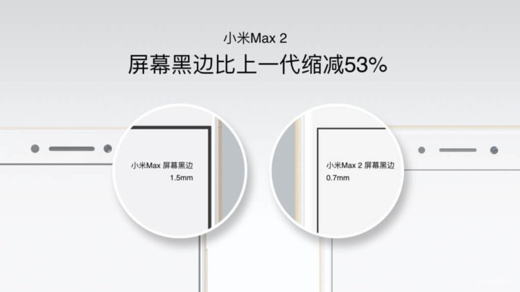 Xiaomi представила Mi Max 2. Фото.