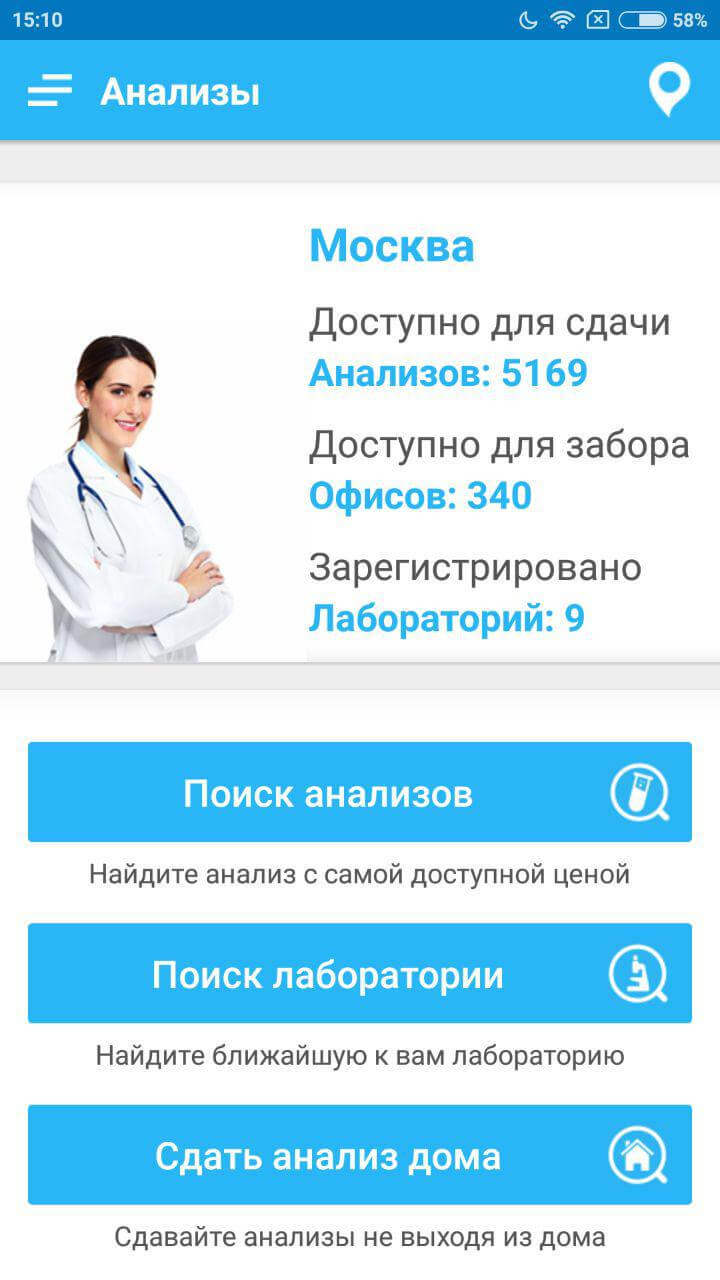 Анализы — удобный контроль состояния здоровья. Фото.