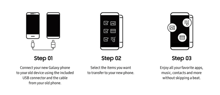 Теперь пользователи iPhone могут переходить на Galaxy S8 с комфортом и удовольствием. Фото.