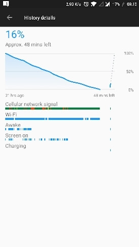 Владельцы OnePlus 5 жалуются на аккумулятор после апдейта. Фото.