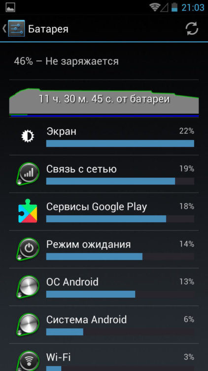Сфера 3 for android instal