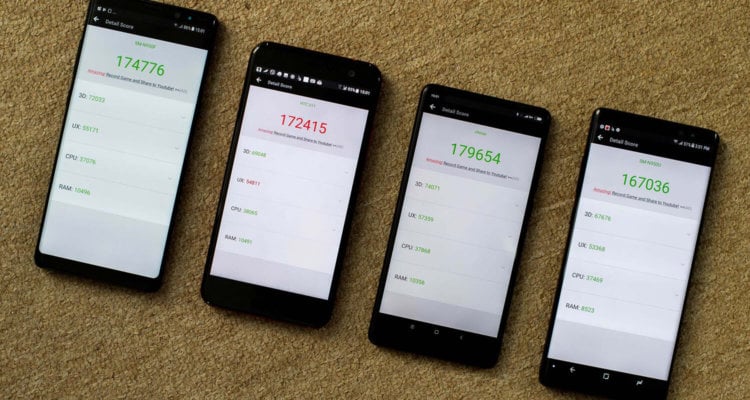 Самые популярные Android-бенчмарки. Фото.