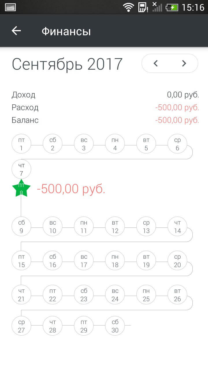 Универсальный дневник: все события дня в одном приложении. Фото.