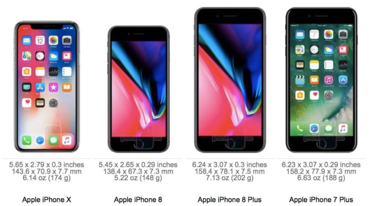 iPhone X отстаёт по размерам от Android-флагманов. Фото.