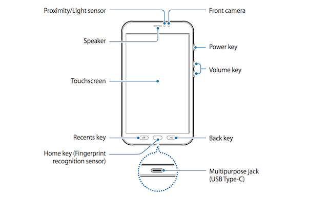 Samsung Galaxy Tab Active 2 представлен и удивил аккумулятором. Фото.