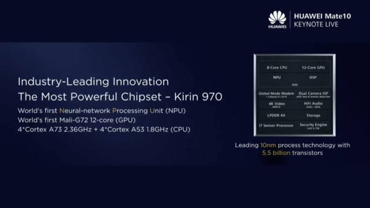 Huawei Mate 10 — первое впечатление от новинки. Производительность. Фото.
