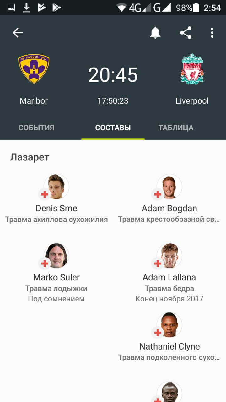 FotMob – расписание футбольных матчей и уведомления о голах для Android. Фото.