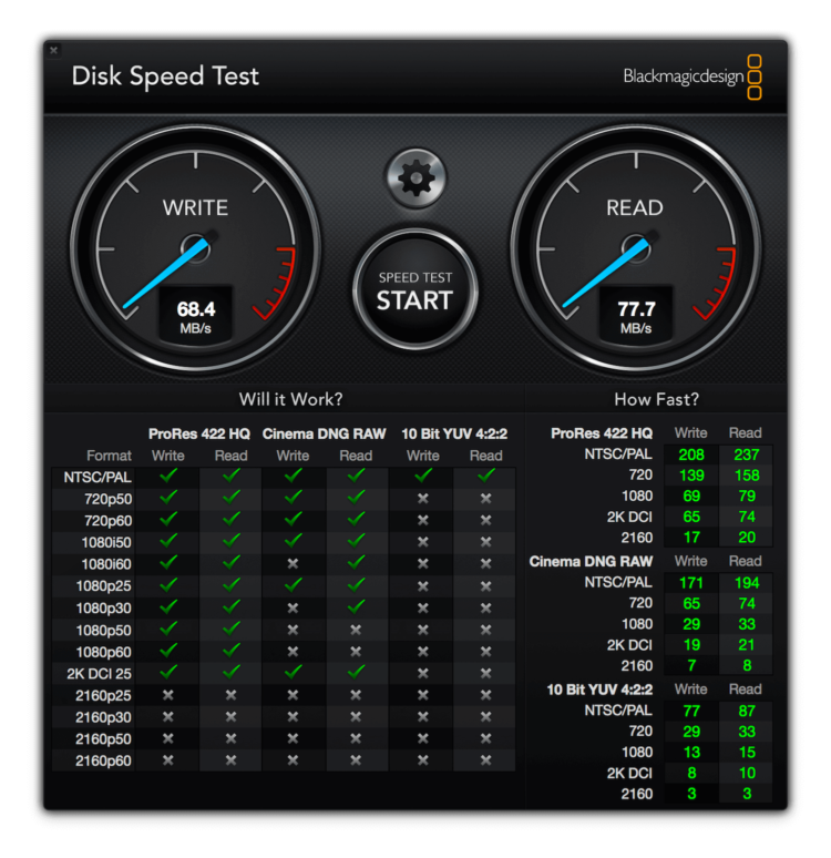 Важна ли карта памяти в современном устройстве? Как мы вышли из положения. Важна ли карта памяти в современном устройстве? Как мы вышли из положения. Фото.