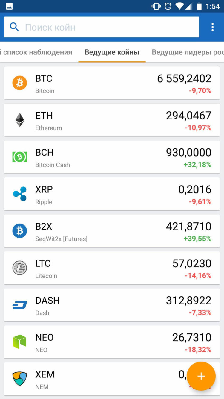 Bitcoin Price IQ — следить за курсом криптовалют стало проще. Фото.