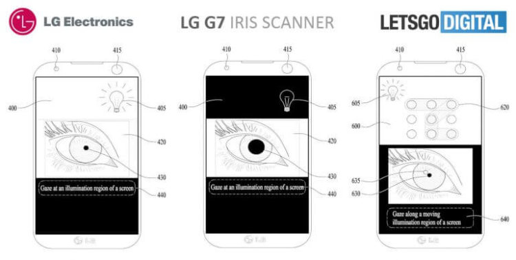 LG G7 сможет похвастать поддержкой новой биометрической технологии. Фото.