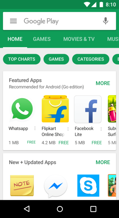 Google выпустила Android Oreo (Go edition) для ультрабюджетных девайсов. Фото.