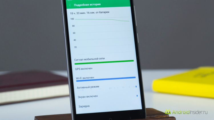 Виодеообзор: Xiaomi Redmi 5A — бюджетный малыш. Операционная система, аккумулятор и звук. Виодеообзор: Xiaomi Redmi 5A — бюджетный малыш. Операционная система, аккумулятор и звук. Фото.